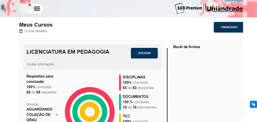 AVA - Ambiente Virtual de Aprendizagem